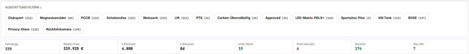MarqueScope equipment filters: options with result counts and the key figures for the current selection