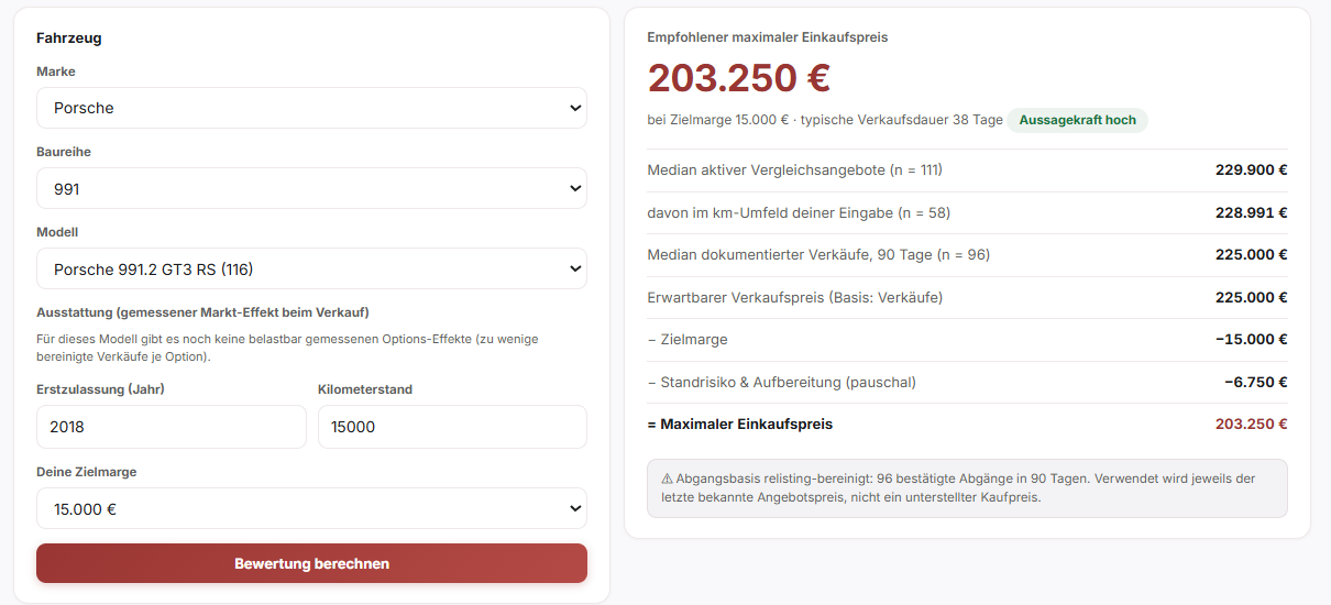MarqueScope Ankaufsrechner: empfohlener maximaler Einkaufspreis mit Herleitung