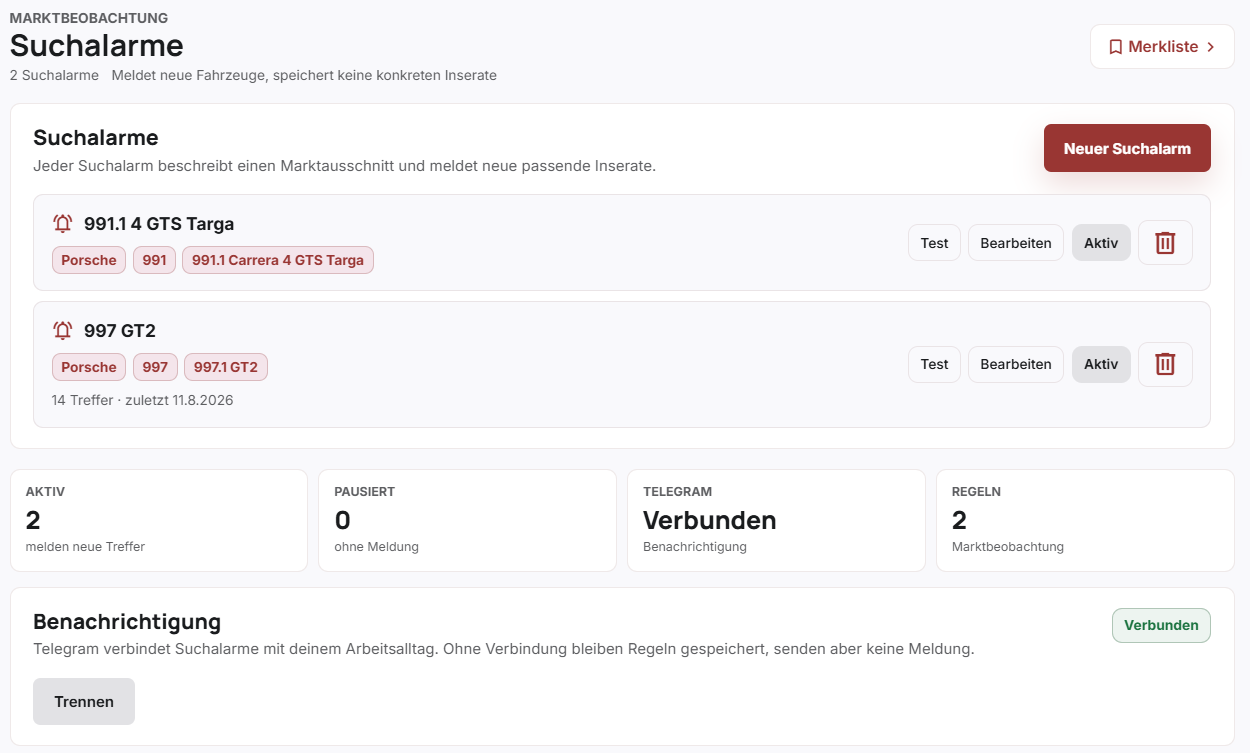 MarqueScope Suchalarme: aktive Regeln je Marke, Baureihe und Modell, Telegram verbunden